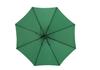 Best Choice Products 10ft Offset Patio Umbrella w/Tilt Adjustment, Polyester Shade, 8 Ribs for Backyard, Poolside - (Dark green)(No Base)