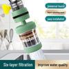 Universal 6-Layer Rotatable Faucet Filter: Detachable, Washable, Anti-Splash for Kitchen & Shower.