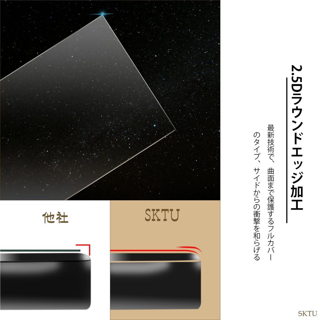 SKTU Honda Fit 4th Generation GR Series Dashboard Film, Tempered Glass, For Meters, LCD