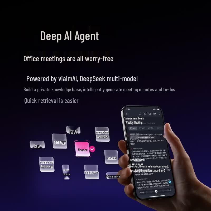 IFLYTEK AI Translate & Conference Noise-Cancelling Bluetooth-наушники Pro 3