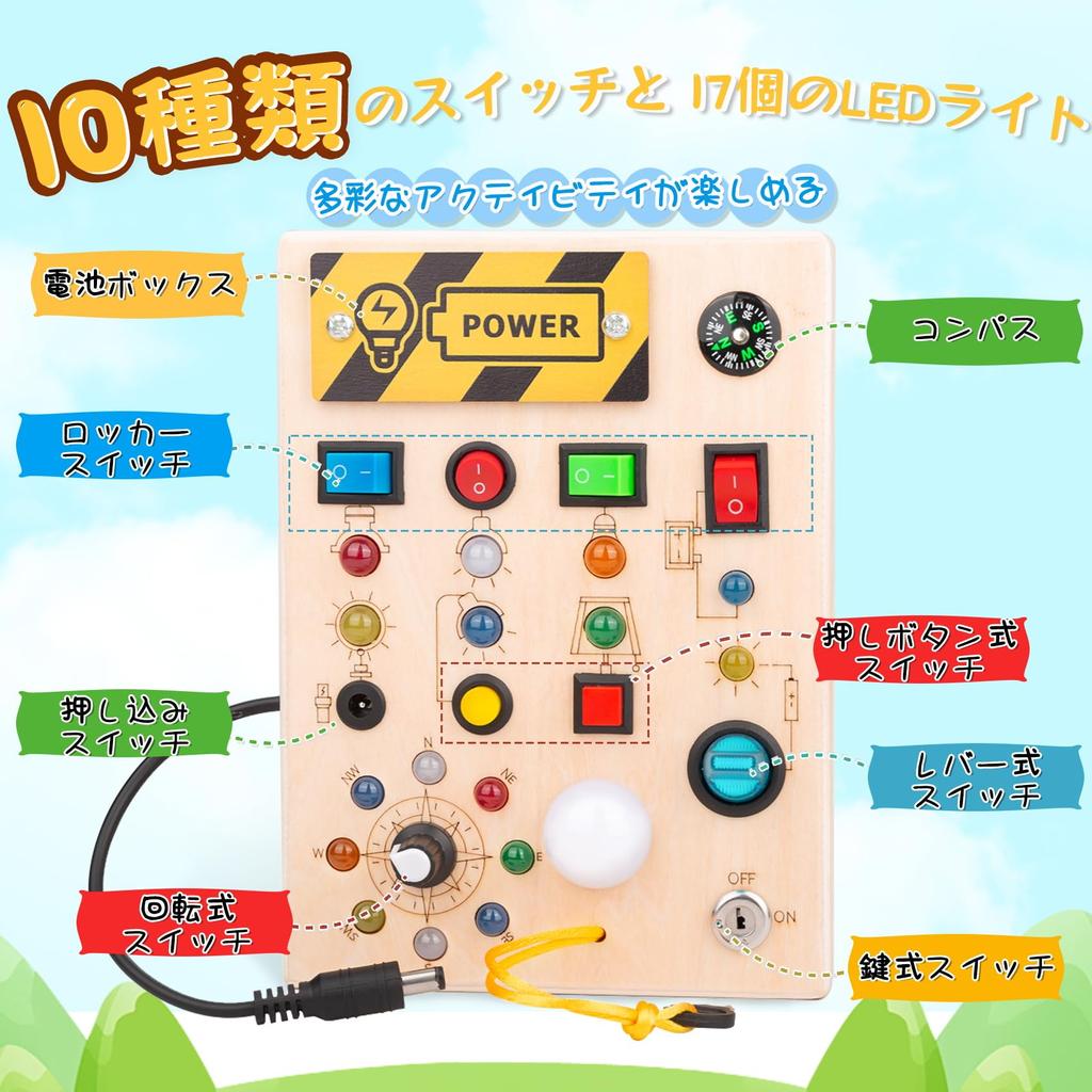 Bacolos Montessori Toy Busy Board Educational Toy 1 2 3 4 Years Old Boys Girls Birthday Present Toddler Educational Toy LED Toy Fingertip Education