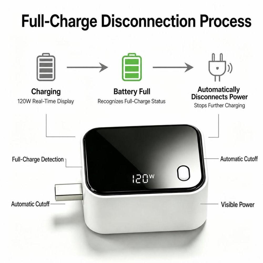 Automatic Ejection Smart Auto Eject Charger Fast Charging Charger For Mobile Phone Charging