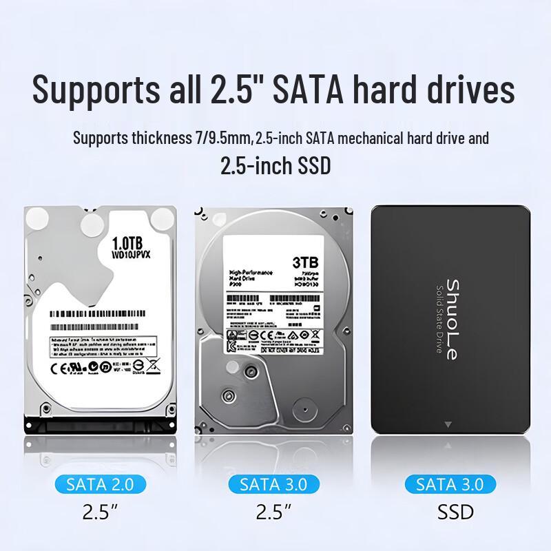 Shuo Le Умный цифровой дисплей USB 3.2 2,5-дюймовый корпус для SATA SSD/HDD