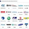 ISL8002AFRZ-T TDFN8 step-down power supply chip, original product, ready for negotiation.