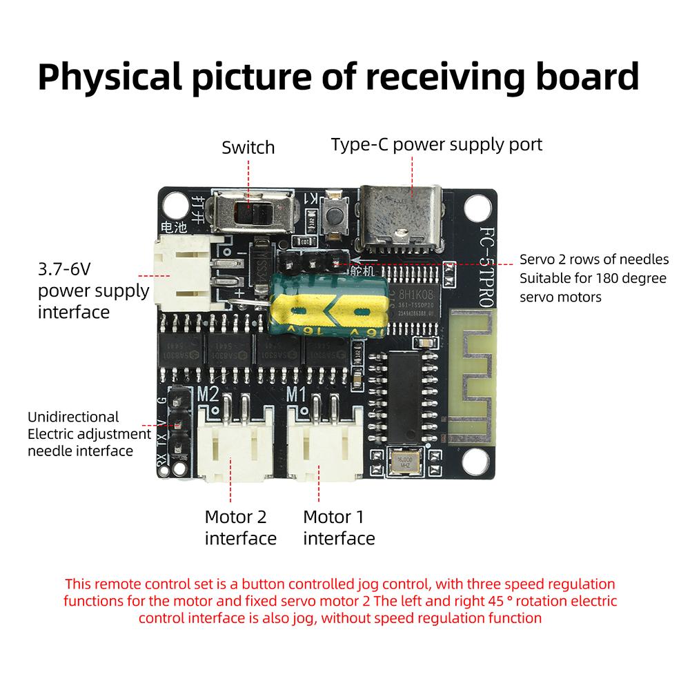 2.4G 4 Channel Multi Remote Control Receiver Module 3 Adjustable Speed For RC Vehicle Mechanical DIY Project Model Parts