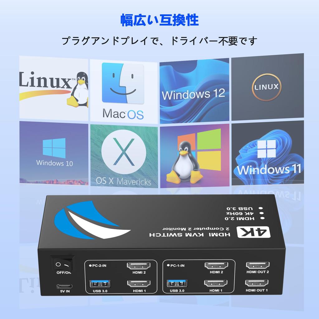 KVM Switch with 2 HDMI Inputs and 2 Outputs, 4K@60Hz, HDMI Switcher for 2 PCs and 2 Monitors, 5Gbps, 4 USB 3.0 Ports, Supports Keyboard, Mouse, Printe