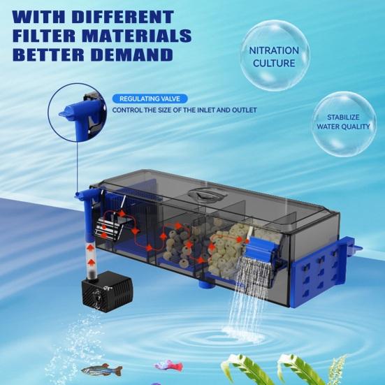 Фильтр для аквариума Многослойный фильтр для аквариума с водопадом, оксигенацией, бесшумная работа, фильтрация