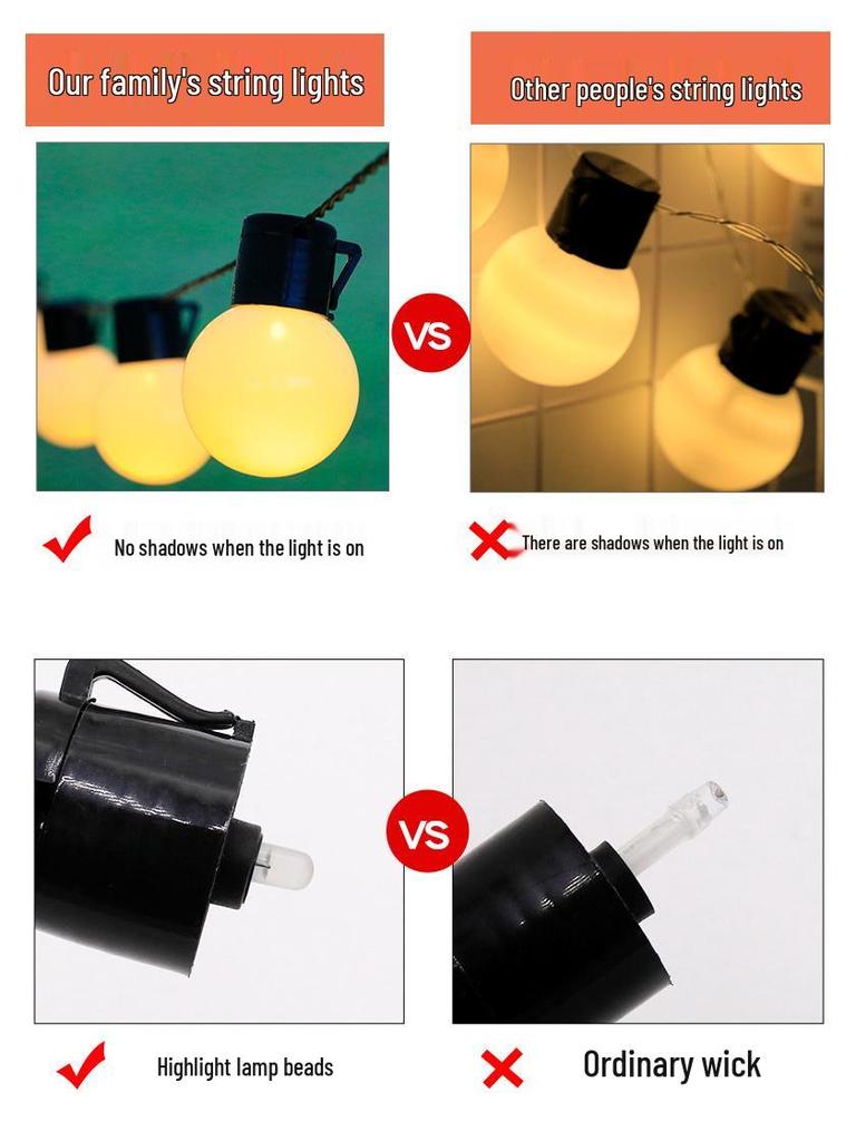 Уличные светодиодные гирлянды - Лампочки в форме круглых шаров для кемпинга, свадеб, сцены и вечеринок