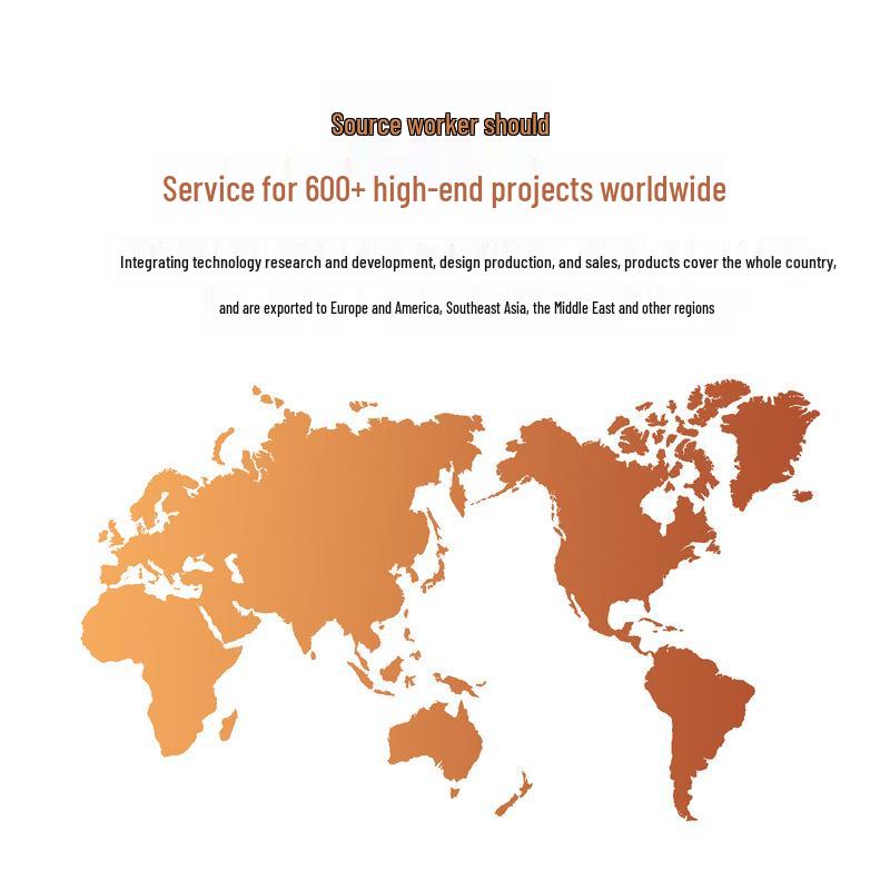 M1 Портативный умный домашний проектор, 1080p Ultra-Clear для гостиной и спальни