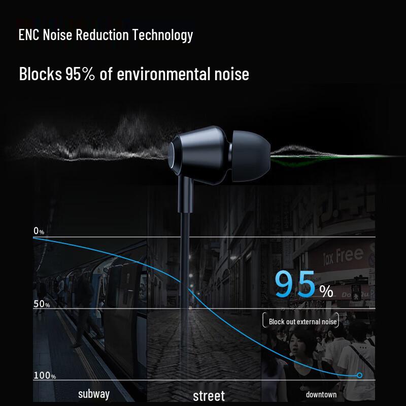 OKSJ A20 Sports Neckband Bluetooth Earphones