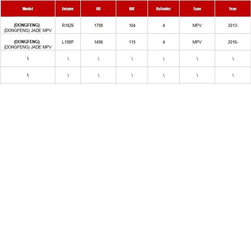 JADE 1.8L Air Filter for Model 2013-2016 17220-5M1-H00 Vehicle Air Filter