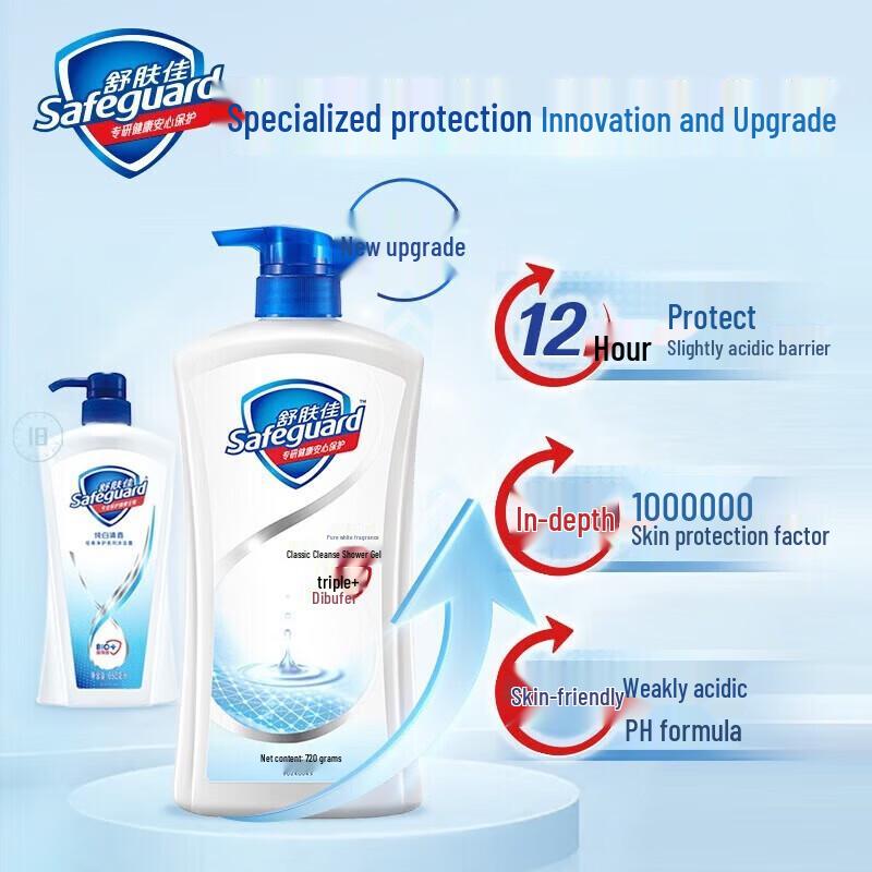 Гель для душа Safeguard Pure White со свежим ароматом, 1 кг