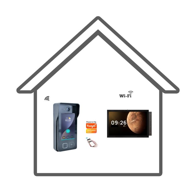 HIWINK WIFI Doorbell 1080P Touchable IP65 IR Face Palm Fingerprint PIN Temporary Password Siri TUYA APP Access Control