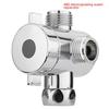 3-Way Multi-Function Shower Faucet with Quick-Open Water Distributor and 1/2" Lower Outlet