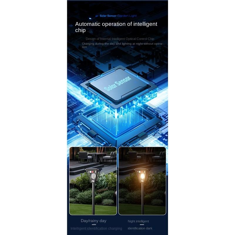 Солнечное освещение Уличные садовые светильники Настенные бра