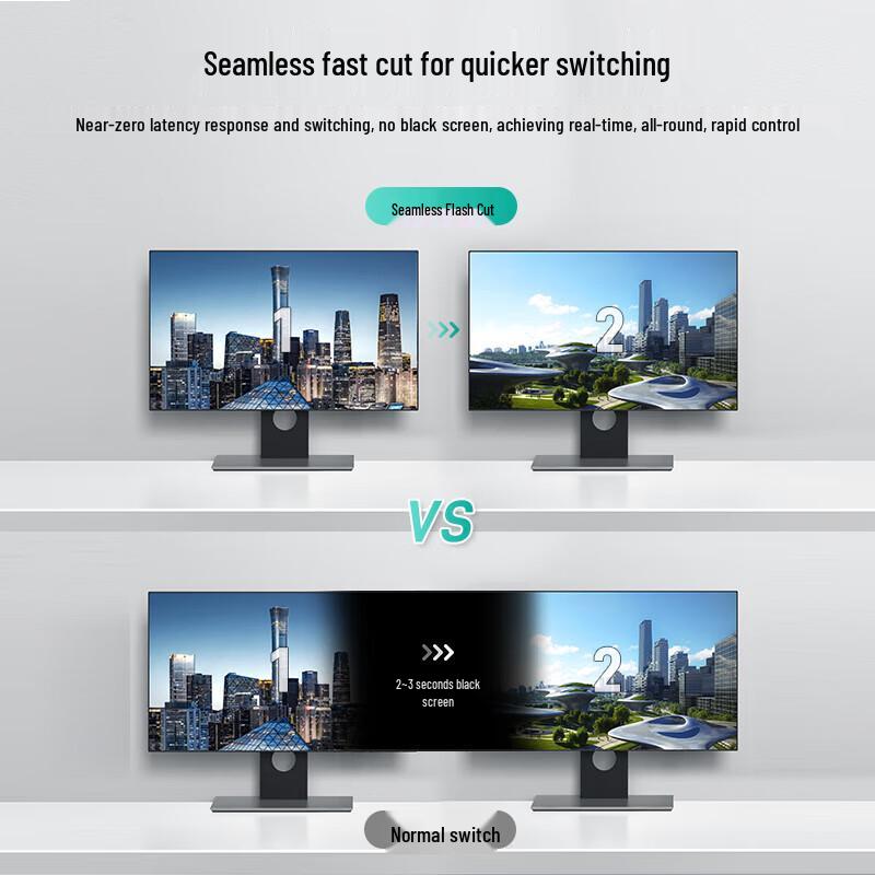 Видеоматричные коммутаторы и сплиттеры HDMI MT-Viki