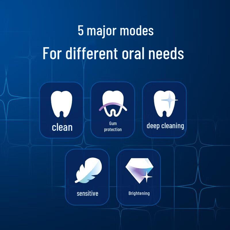 Philips Электрическая зубная щетка DiamondClean Smart