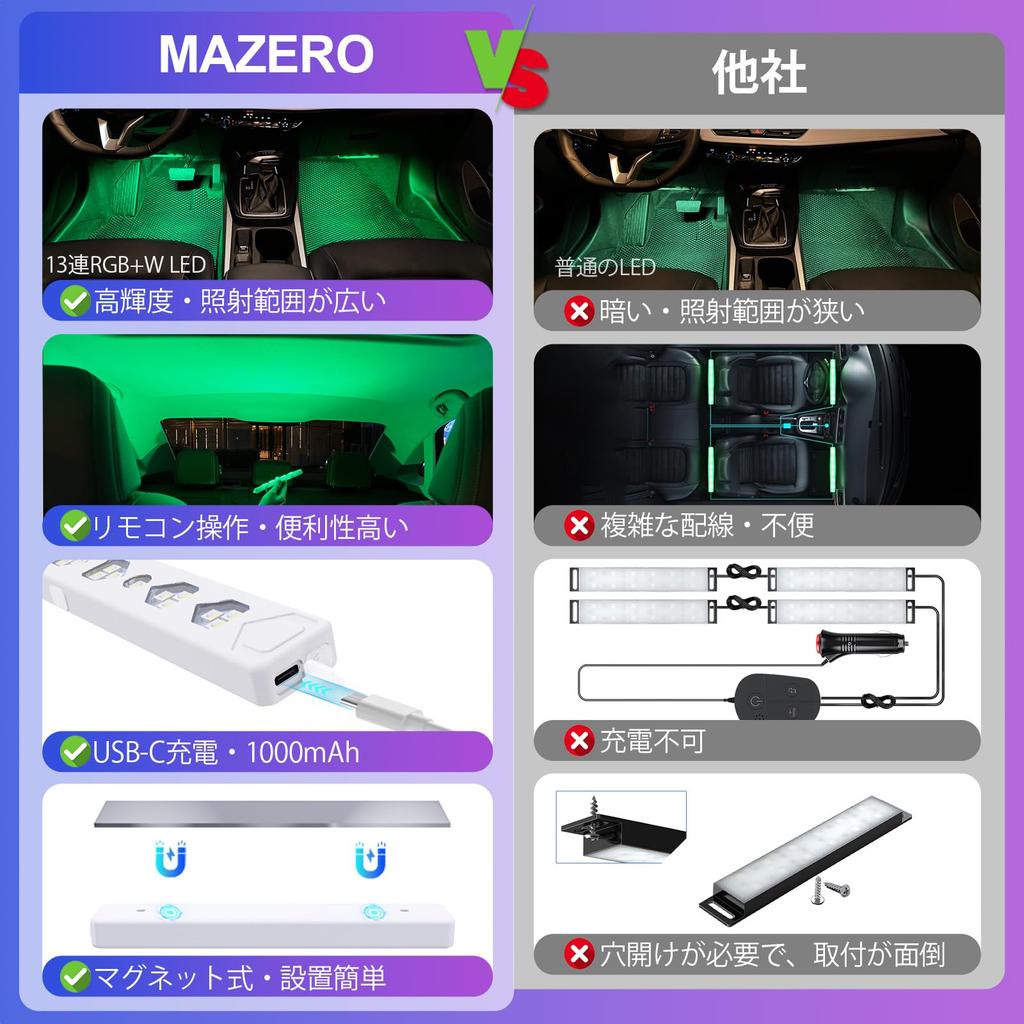 MAZERO No Wiring Required Footlight, Ambient Light, Car 9 Color Switching, Remote Control, Foot