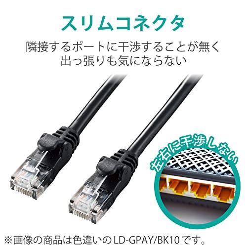 ELECOM LAN Cable CAT6A 40m with Anti-Break Connector, Soft, Blue, LD-GPAYC/BU40