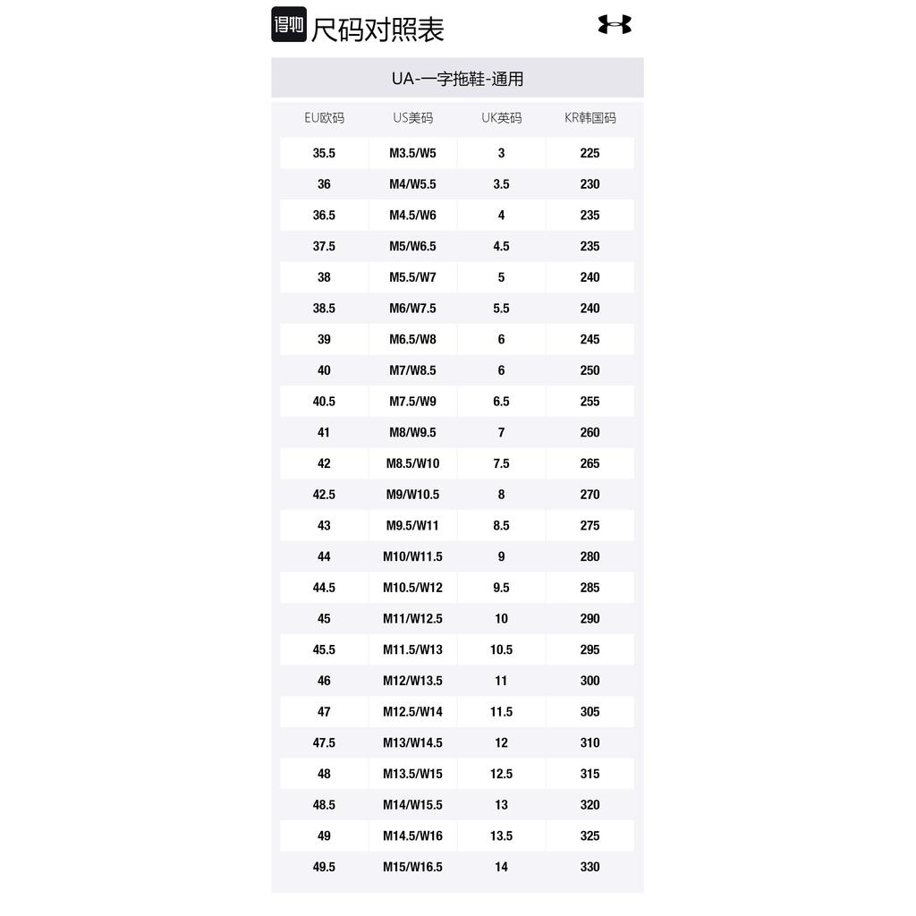 Under Armour Удобные шлепанцы-слайдеры с граффити из ЭВА, унисекс, черные 3027252-001