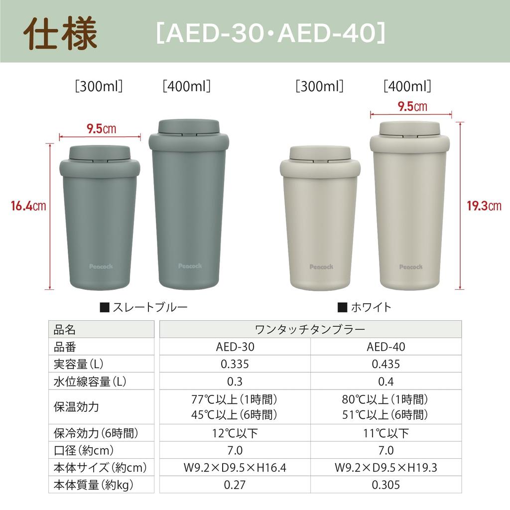 Бутылка для воды Peacock 400 мл с вакуумной изоляцией, термоизоляционный стакан One Touch с широким горлом, антибактериальная кружка, бутылка-термос, белая с The-peacock 0,4 л