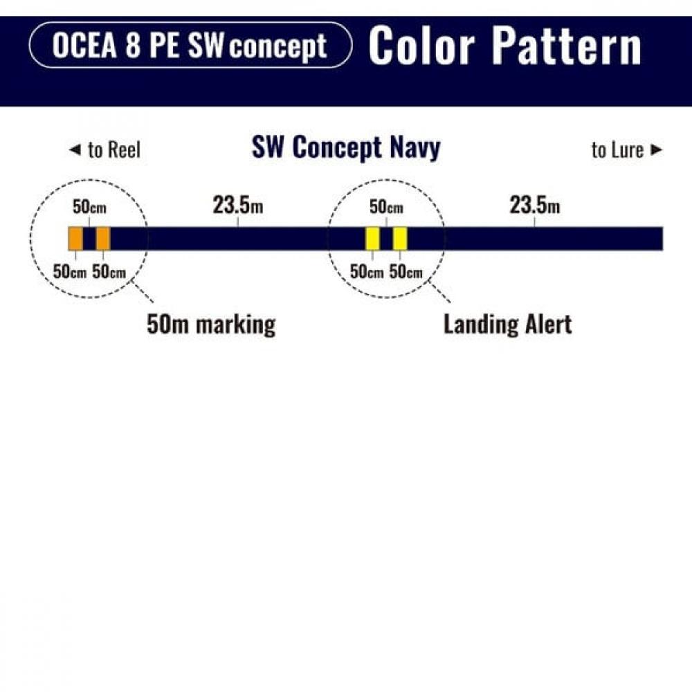 Shimano Ld A71s [pe Line Osia 8 300m 5  44.9 Kg  Sw Navy]