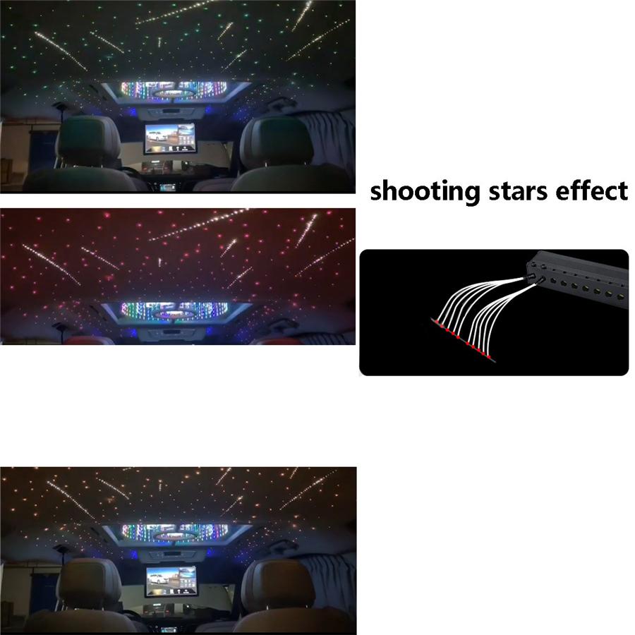 Автомобильный оптоволоконный свет RGBW потолочный звездный свет эффект падающего метеора управление через приложение