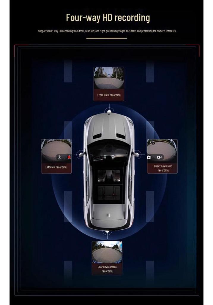 360° Panoramic Starlight Night Vision Right-Side Blind Spot Car Camera