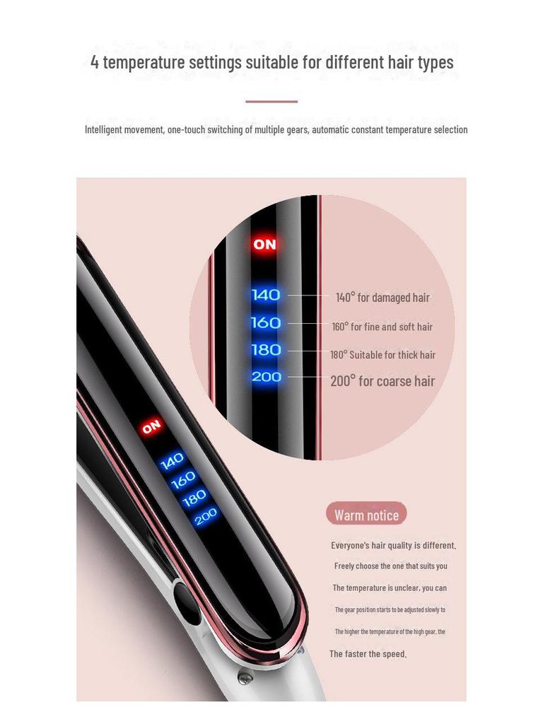 Yongri — щипцы для завивки и выпрямления волос двойного назначения с четырехскоростной регулировкой температуры
