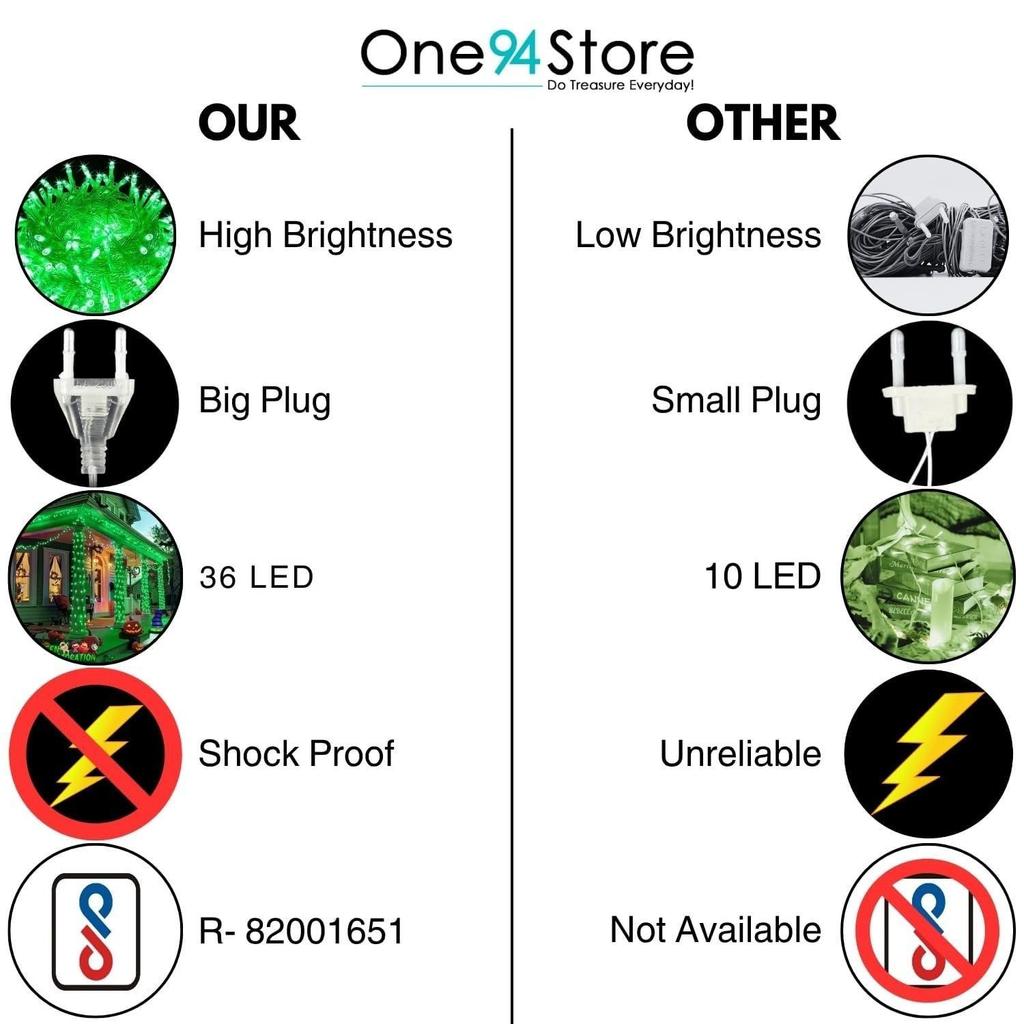 36 Ft Green LED Pixel String Lights Copper Wire Decorative Fairy Lights , Christmas, Wedding, Party, Indoor & Outdoor Home Décor Pack of 3