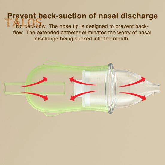 Детский назальный аспиратор, очиститель носа, компактный дизайн, портативный, удобный в использовании аспирационный насос, ручной назальный аспиратор для ребенка