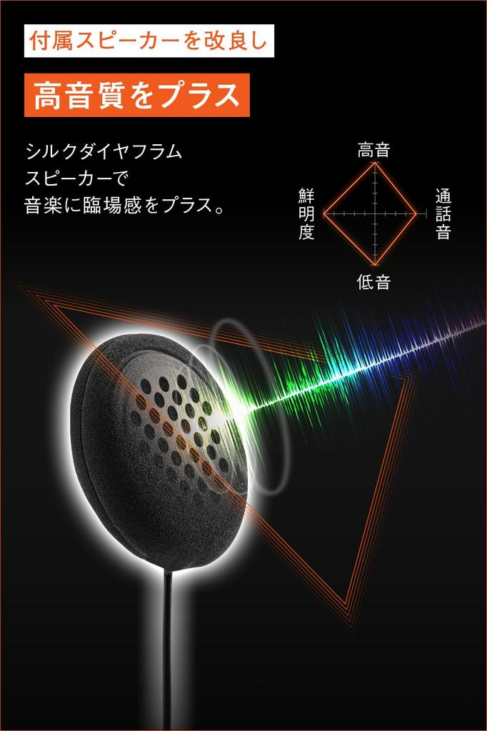 Daytona Мотоциклетный интерком-вызов Bluetooth-связь, расстояние связи 1000 м, комплект из 1 динамика 25028, 6 человек, DT-01+ (DT O-One Plus)