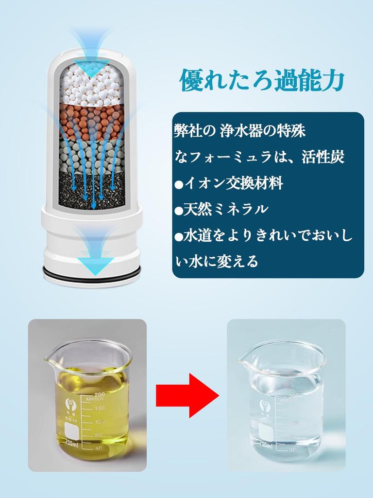 Инновационный очиститель воды Фильтр для питьевой воды из крана Очиститель водопроводной воды Очиститель воды Кондиционер для воды Фильтрация воды