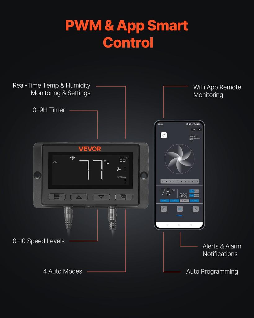Inline Duct Fan, 683m³/h 152.4mm EC Motor Exhaust Ventilation Fan with 10-Speed, PWM Controller, App Control, Temperature Humidity Sensor, Cooling for