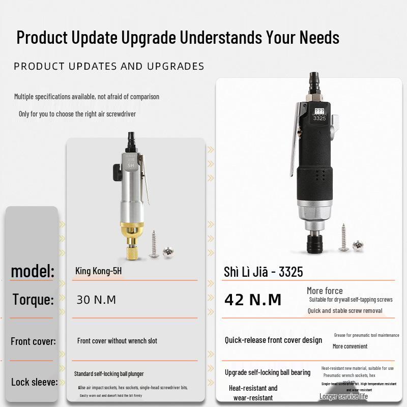 Industrial High-Torque Pneumatic Screwdriver for Woodworking with Hex Socket