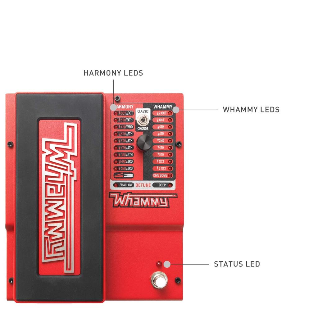 Обычный импорт Digitech WHAMMY5 Whammy 5 [Отечественный продукт]
