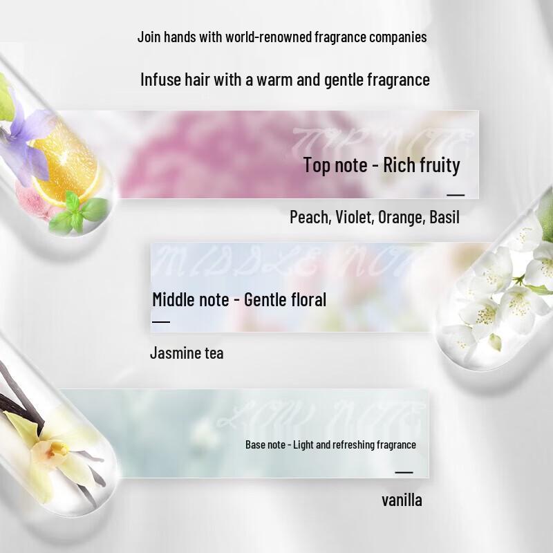 Schwarzkopf Cashmere & Wool Nourishing Shampoo & Conditioner Set