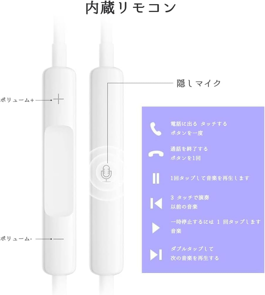 Проводные проводные наушники для с HIFI звуком громкость глубокий поддерживает работа из совместимый с идеально для белые наушники, компьютеры, микрофон,