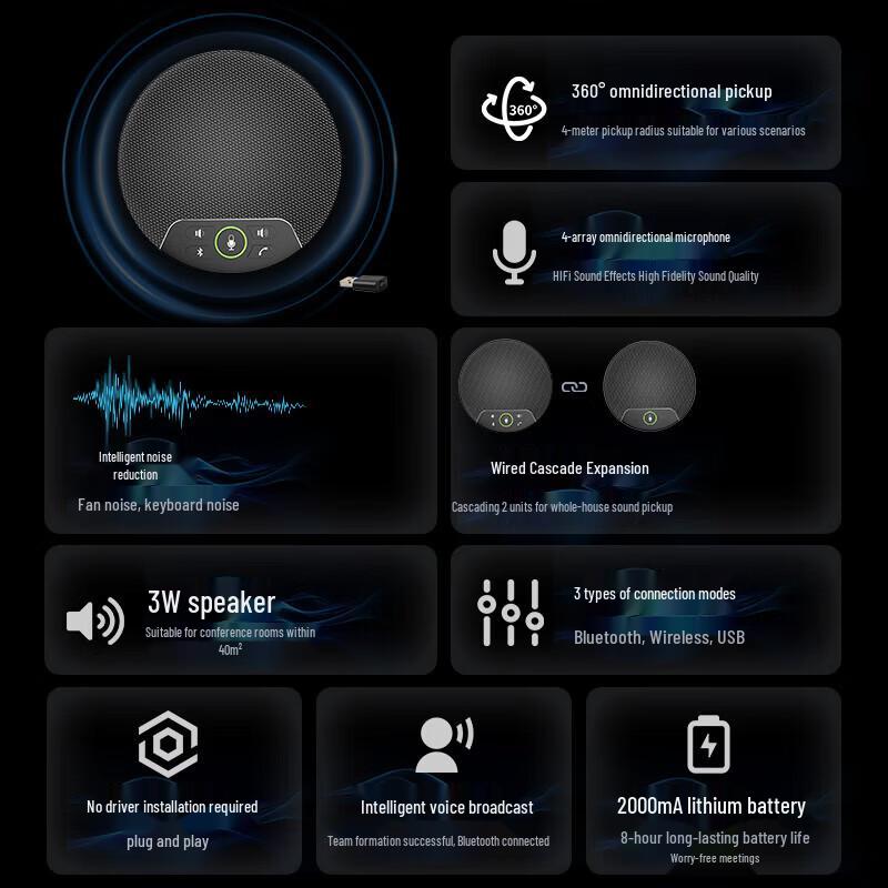 Беспроводной всенаправленный микрофон для видеоконференций DAIPU DP-Go10W (Китайская версия)