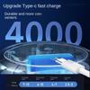 Edon Вентилятор для циркуляции воздуха Беспроводной Подвесной USB-зарядка Наружный Складной Портативный 4 Скорости Ветра Свободное Управление Высокоскоростной Вентилятор Новый