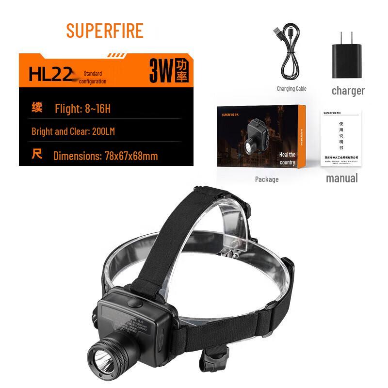 SupFire Промышленный взрывозащищенный зум-налобный фонарь HL22
