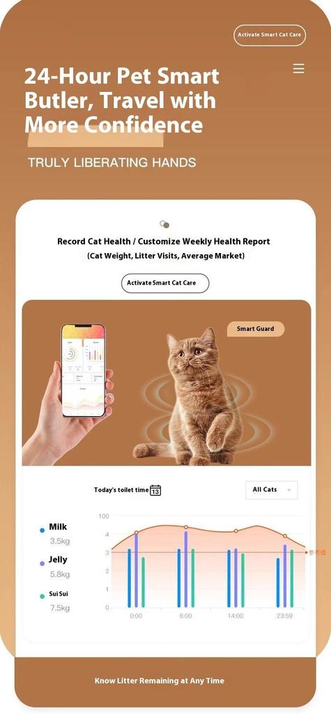 Hot promotion 11L Large Capacity Smart App Control Open-top Automatic cat - Box Basin with Dual Safety Sensors Self Cleaning