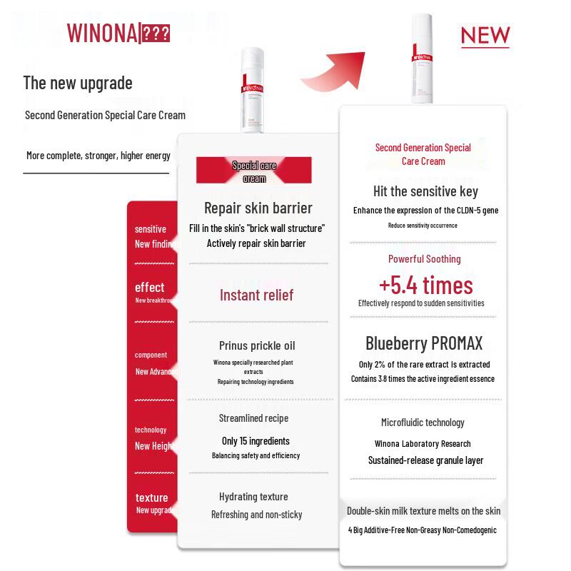 Winona Sensitive Skin Soothing & Hydrating Cream