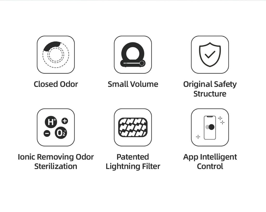 Tonepee 65L Automatic Intelligent Cat Litter Box, Self-cleaning Fully Enclosed Cat Litter Box, Household Pet Cat Litter Tray