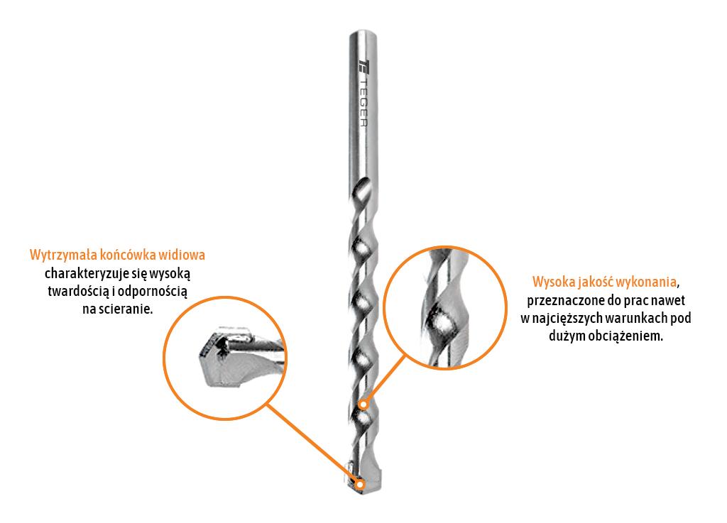 Carbide concrete drill bit - standard 12x150 / TEGER
