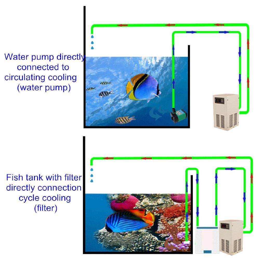 35л 70 Вт охладитель воды для аквариума охладитель для аквариума с креветками, нагревательная охлаждающая машина, ЖК-дисплей, переменный ток 110-240 В