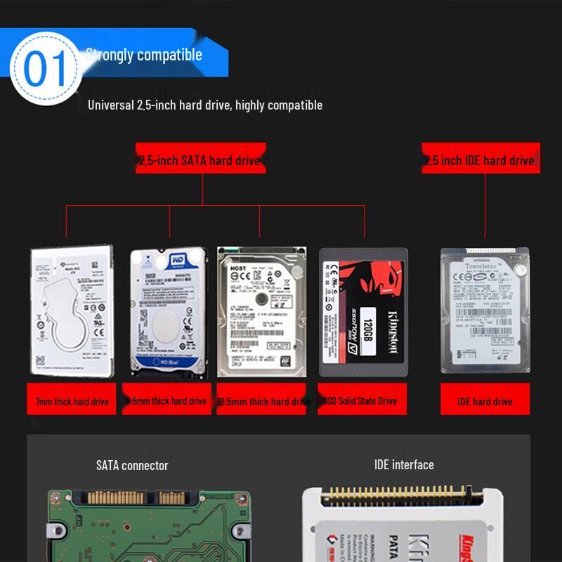 2.5 To 3.5 Inch SSD/HDD Mounting Bracket Kit