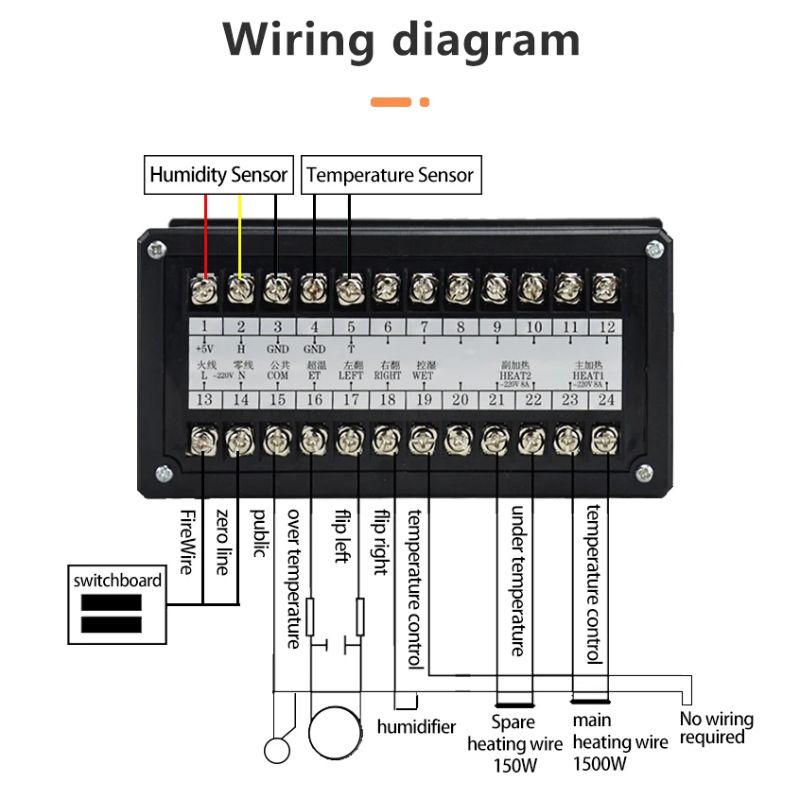 Контроллер для инкубатора