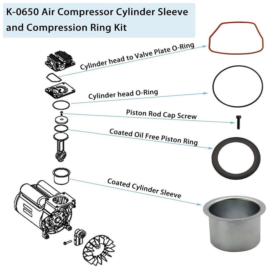 Air Compressor Cylinder Sleeve And Compression Ring Kit Compressor Cylinder Sleeve Air Compressor