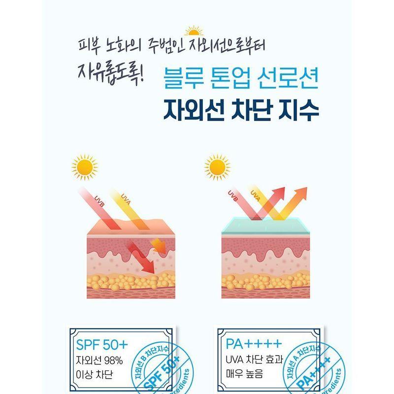 ongredients - Blue Tone Up Sun Lotion